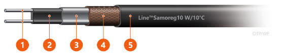 LineT30x560 LineT30x560